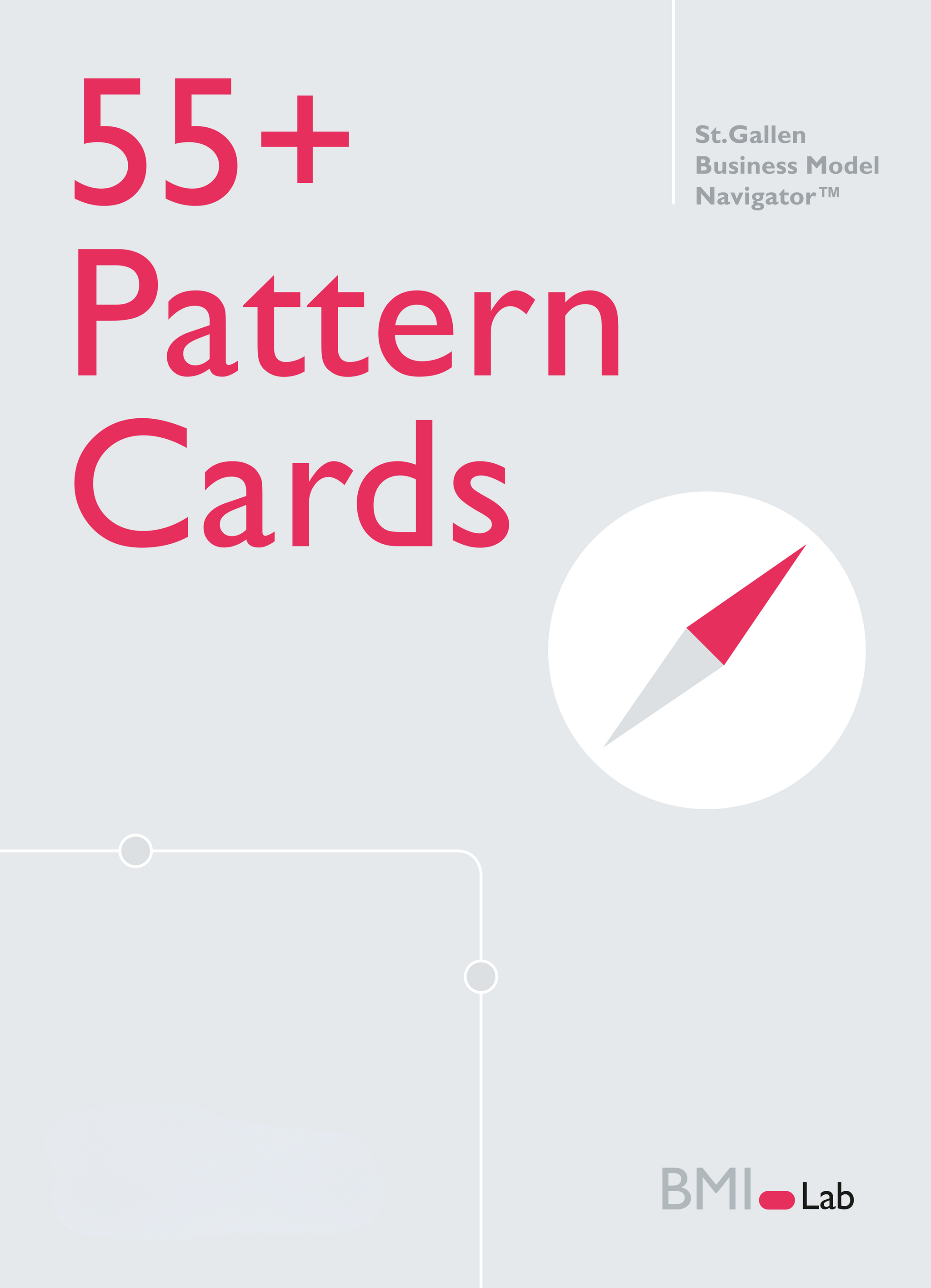Model Pattern Card 55+ Business Model Pattern Cards – BMI Lab