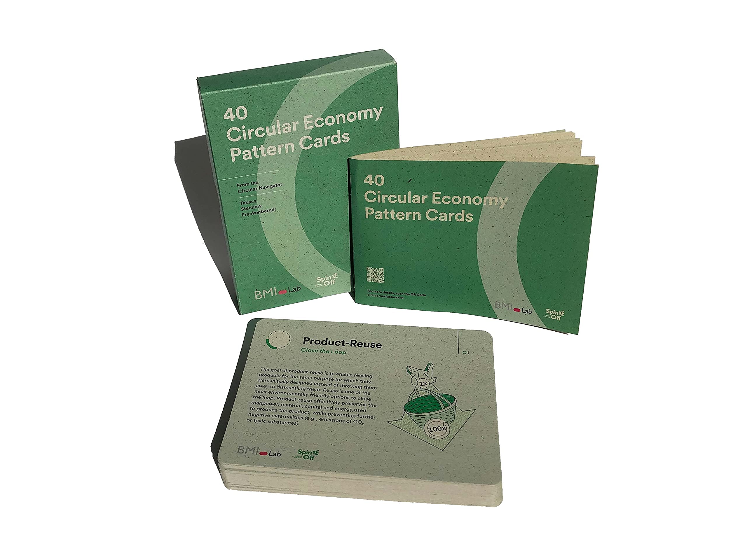 The Circular Economy Pattern Cards – BMI Lab