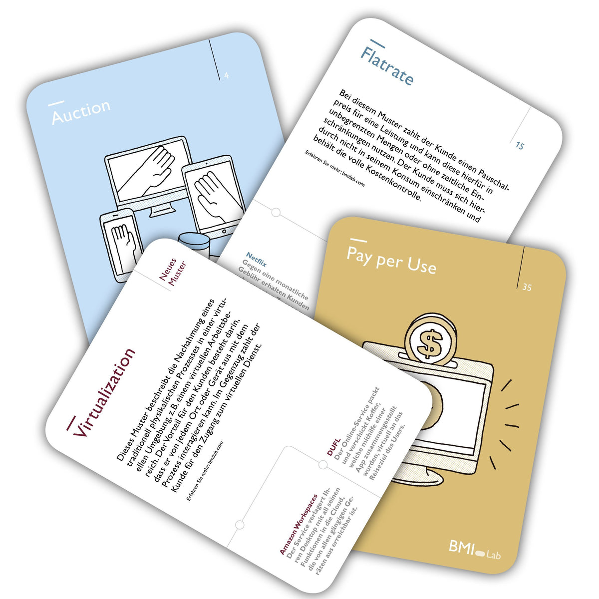 55+ Business Model Pattern Cards – Seconds (formerly BMI Lab)