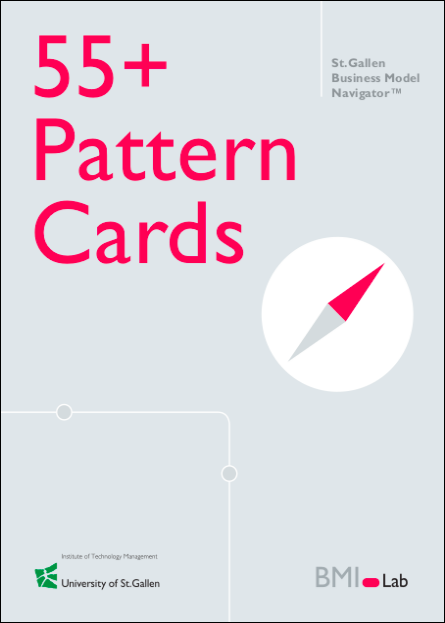 55+ Business Model Pattern Cards